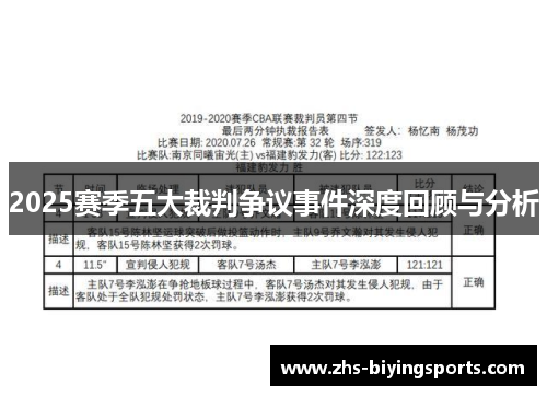 2025赛季五大裁判争议事件深度回顾与分析