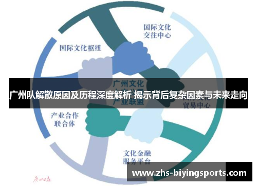 广州队解散原因及历程深度解析 揭示背后复杂因素与未来走向