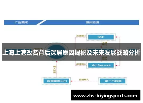 上海上港改名背后深层原因揭秘及未来发展战略分析