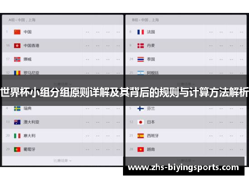 世界杯小组分组原则详解及其背后的规则与计算方法解析