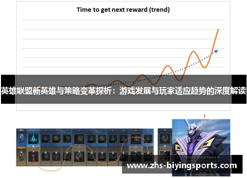 英雄联盟新英雄与策略变革探析：游戏发展与玩家适应趋势的深度解读