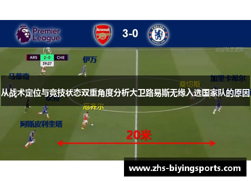 从战术定位与竞技状态双重角度分析大卫路易斯无缘入选国家队的原因 从战术定位与竞技状态双重角度分析大卫路易斯无缘入选国家队的原因