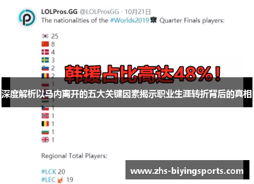 深度解析以马内离开的五大关键因素揭示职业生涯转折背后的真相