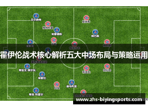 霍伊伦战术核心解析五大中场布局与策略运用