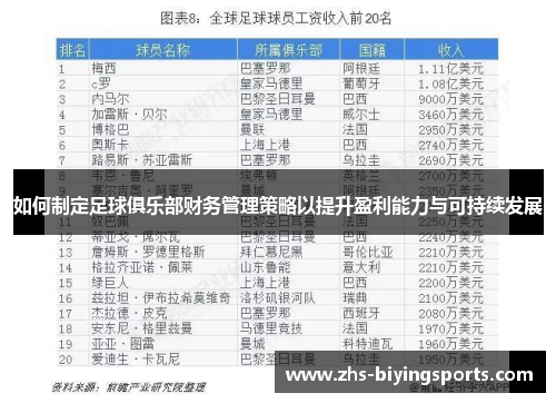 如何制定足球俱乐部财务管理策略以提升盈利能力与可持续发展