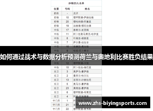 如何通过战术与数据分析预测荷兰与奥地利比赛胜负结果